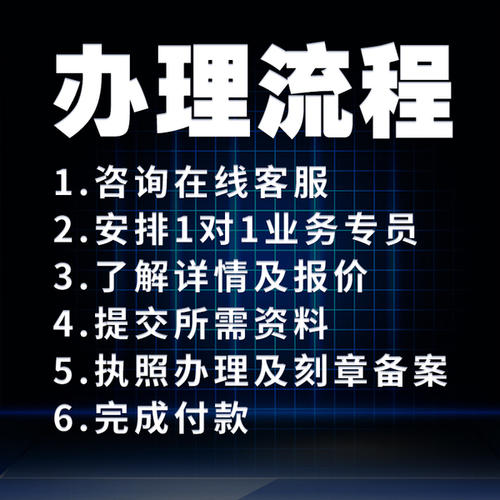 蕪湖公司注銷