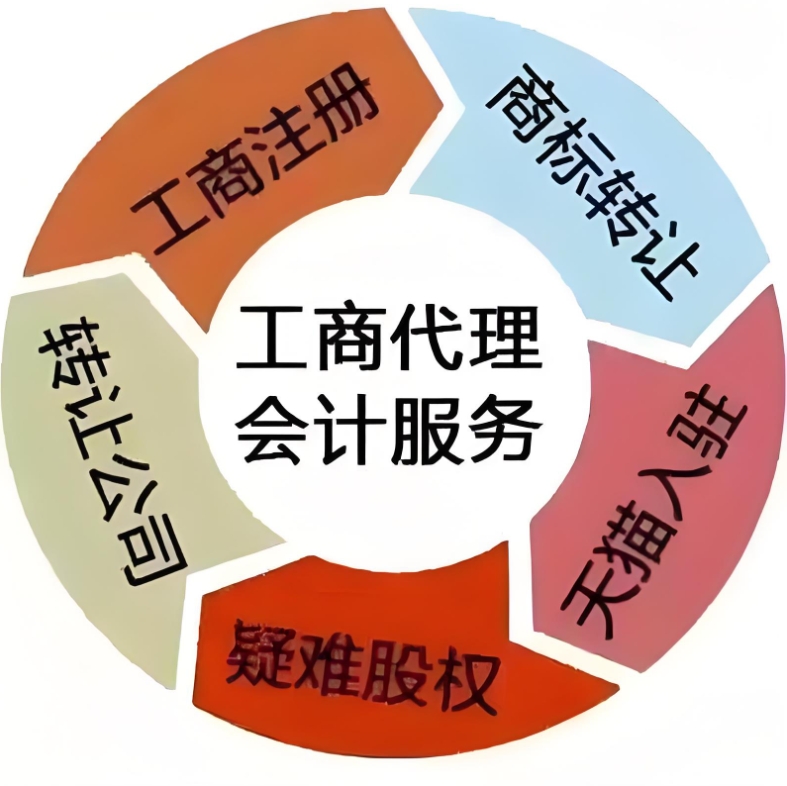 蕪湖工商注冊常見問題答疑：地址、材料、費用全明晰